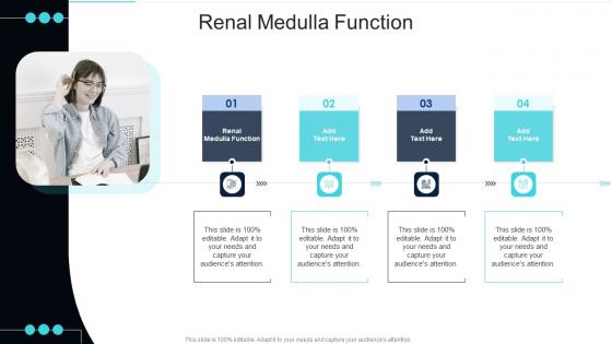 Renal Medulla Function In Powerpoint And Google Slides Cpb