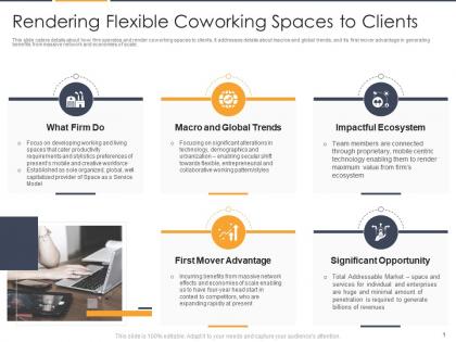 Rendering flexible coworking spaces to clients flexible workspace investor funding elevator