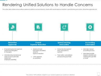 Rendering unified solutions to handle concerns fintech startup investor funding elevator ppt professional