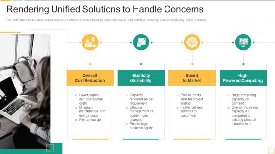 Rendering Unified Solutions To Handle Concerns Service Promotion Pitch Deck