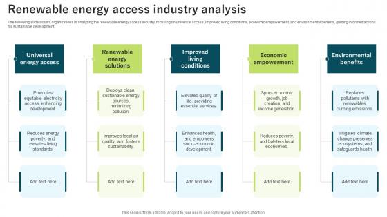 Renewable Energy Access Industry Analysis