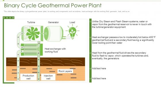 Renewable energy binary cycle geothermal power plant ppt graphics