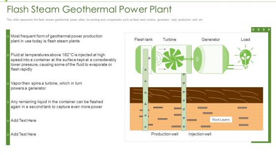 Renewable energy flash steam geothermal power plant ppt mockup