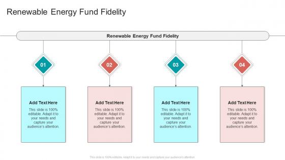 Renewable Energy Fund Fidelity In Powerpoint And Google Slides Cpb