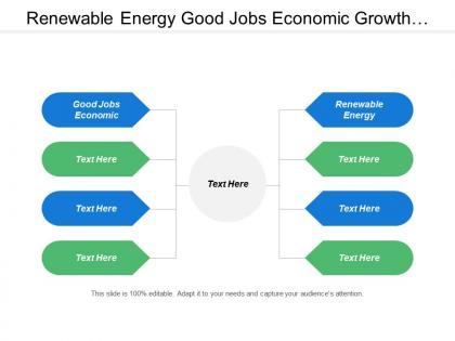 Renewable energy good jobs economic growth innovation infrastructure