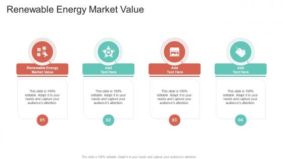 Renewable Energy Market Value In Powerpoint And Google Slides Cpb