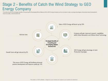 Renewable energy sector stage 2 benefits of catch the wind strategy to geo energy company ppt grid