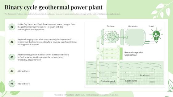Renewable Energy Sources Binary Cycle Geothermal Power Plant Ppt Powerpoint Presentation Gallery
