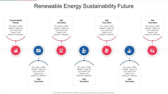 Renewable Energy Sustainability Future In Powerpoint And Google Slides Cpb