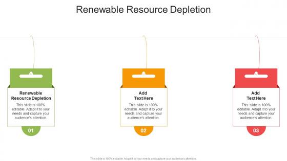 Renewable Resource Depletion In Powerpoint And Google Slides Cpb