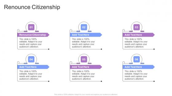 Renounce Citizenship In Powerpoint And Google Slides Cpb