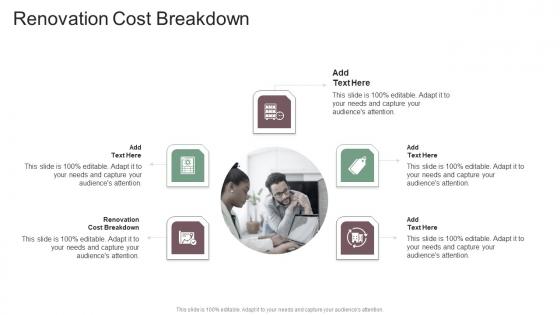 Renovation Cost Breakdown In Powerpoint And Google Slides Cpb