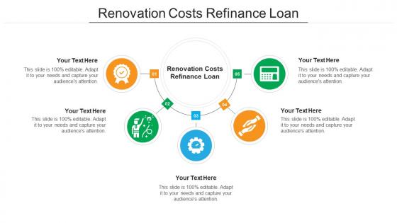 Renovation costs refinance loan ppt powerpoint presentation outline template cpb