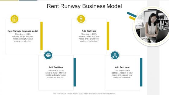Rent Runway Business Model In Powerpoint And Google Slides Cpb