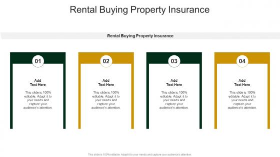 Rental Buying Property Insurance In Powerpoint And Google Slides Cpb