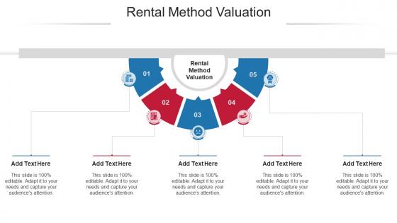 Rental Method Valuation Ppt PowerPoint Presentation Icon Deck Cpb