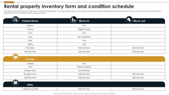 Rental Property Inventory Form And Condition Schedule