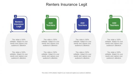 Renters Insurance Legit In Powerpoint And Google Slides Cpb