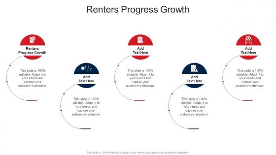 Renters Progress Growth In Powerpoint And Google Slides Cpb