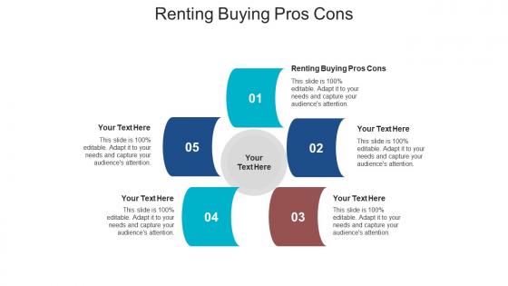 Renting buying pros cons ppt powerpoint presentation inspiration background images cpb