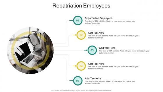 Repatriation Employees In Powerpoint And Google Slides Cpb