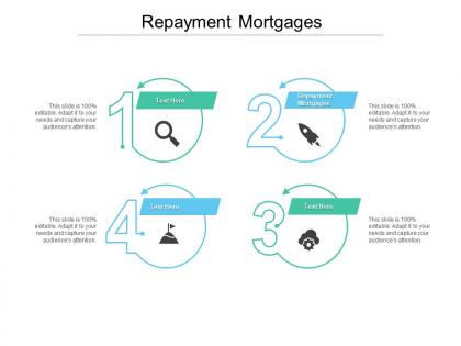 Repayment mortgages ppt powerpoint presentation file slide portrait cpb