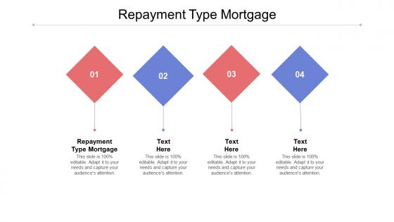 Repayment type mortgage ppt powerpoint presentation inspiration slide cpb
