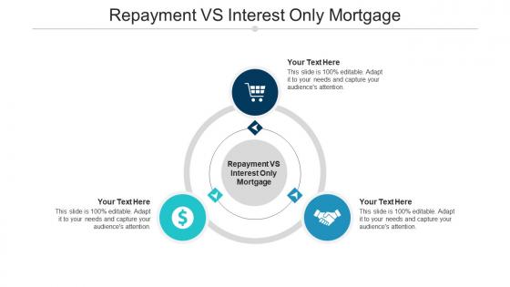 Repayment vs interest only mortgage ppt powerpoint presentation gallery ideas cpb