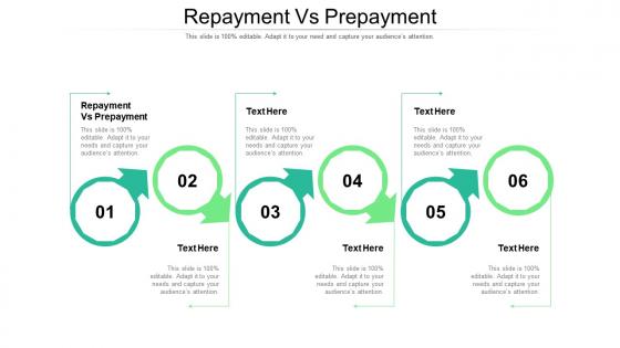 Repayment vs prepayment ppt powerpoint presentation professional graphic images cpb