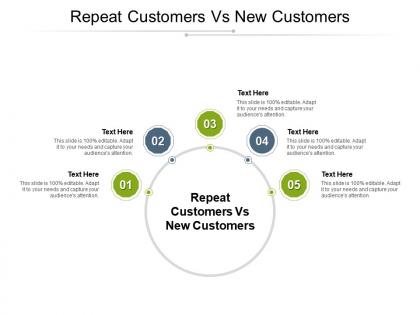 Repeat customers vs new customers ppt powerpoint presentation background images cpb