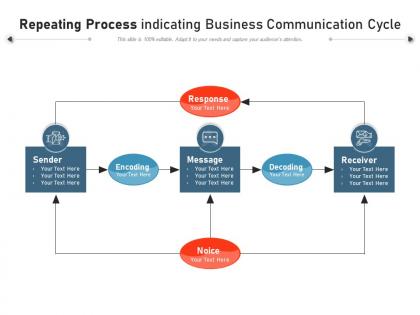 Repeating process indicating business communication cycle