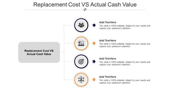 Replacement Cost VS Actual Cash Value In Powerpoint And Google Slides Cpb