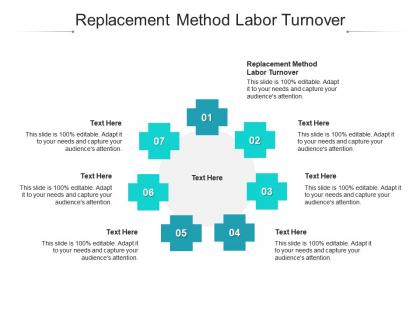 Replacement method labor turnover ppt powerpoint presentation gallery example cpb