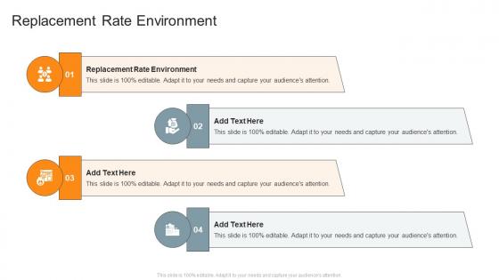 Replacement Rate Environment In Powerpoint And Google Slides Cpb