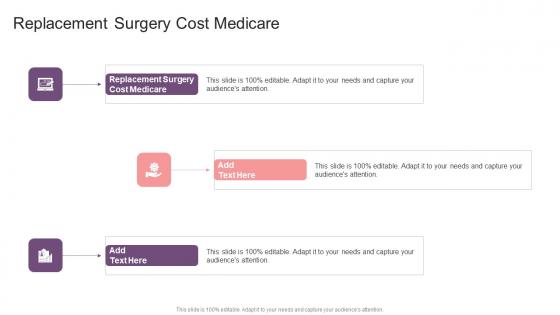 Replacement Surgery Cost Medicare In Powerpoint And Google Slides Cpb