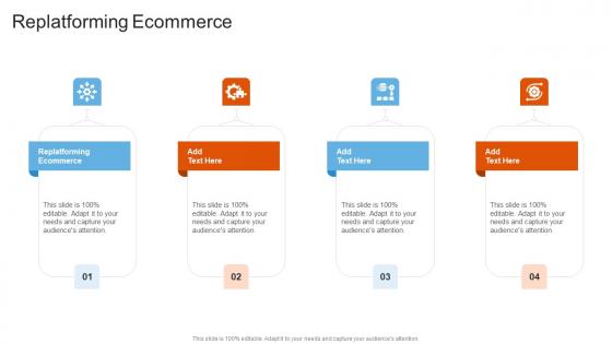 Replatforming Ecommerce In Powerpoint And Google Slides Cpb