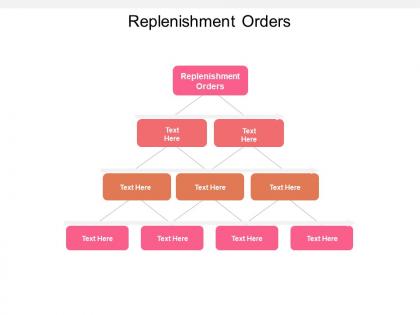 Replenishment orders ppt powerpoint presentation gallery good cpb