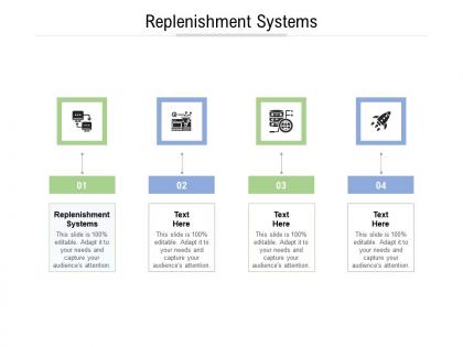 Replenishment systems ppt powerpoint presentation model portrait cpb
