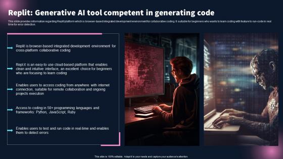 Replit Generative Ai Tool Competent In Generating Code Best 10 Generative Ai Tools For Everything AI SS