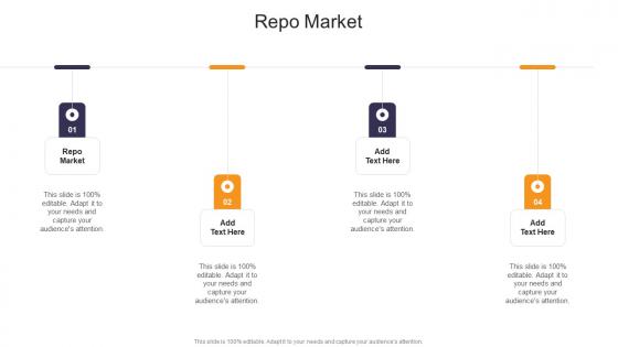 Repo Market In Powerpoint And Google Slides Cpb