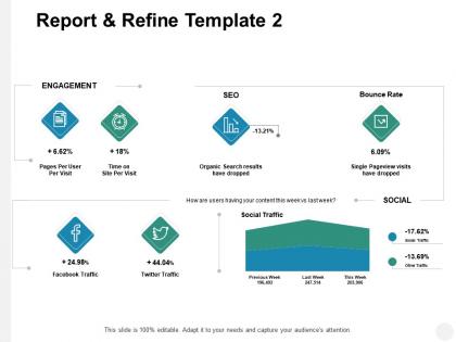 Report and refine template social traffic ppt powerpoint presentation file visuals