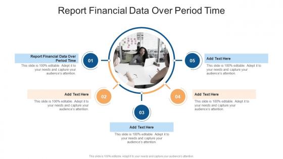 Report Financial Data Over Period Time In Powerpoint And Google Slides Cpb
