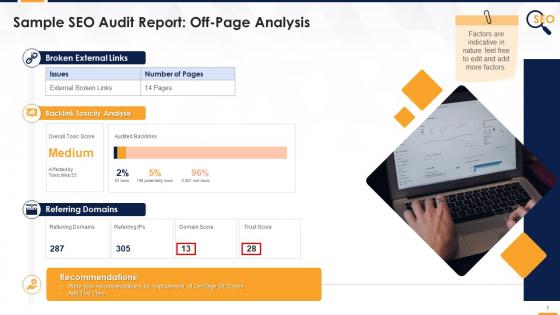 Report Highlighting The Off Page SEO Audit Findings Edu Ppt