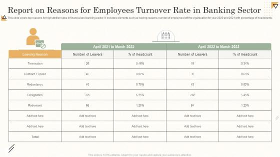 Report On Reasons For Employees Turnover Rate In Banking Sector