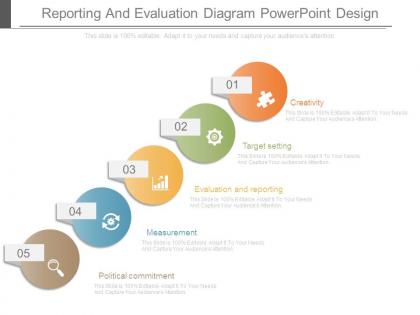 Reporting and evaluation diagram powerpoint design