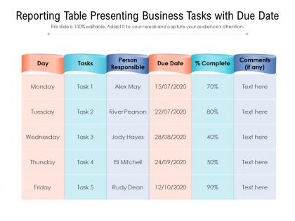 Reporting table presenting business tasks with due date