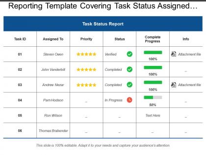 Reporting template covering task status assigned priority progress and information