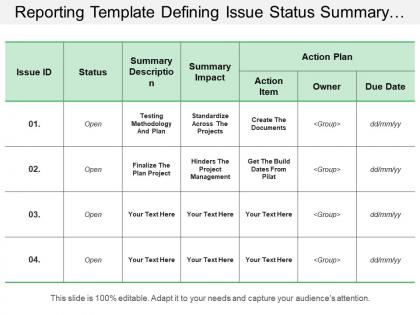Reporting template defining issue status summary description impact action plan