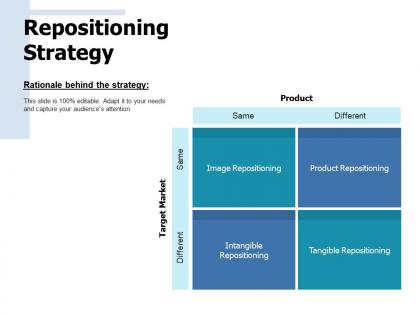 Repositioning strategy different ppt pictures graphics download