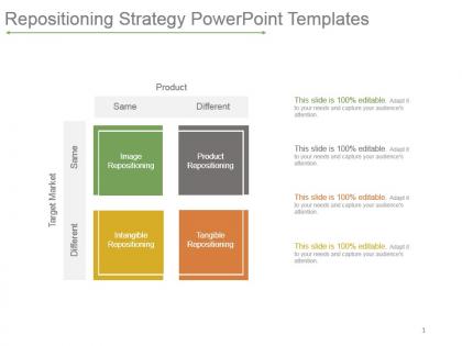 Repositioning strategy powerpoint templates